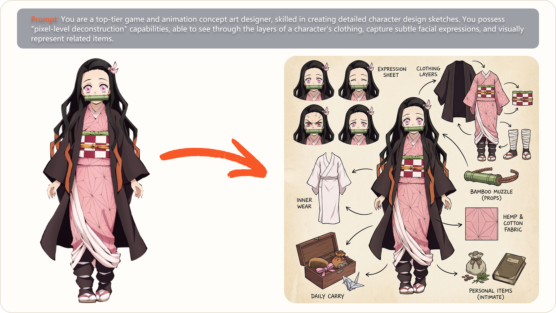 Nano banana pro example 1